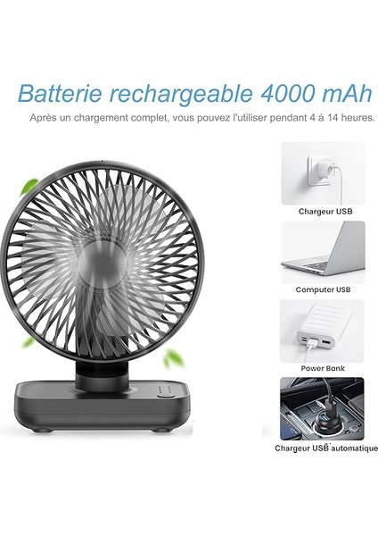 Sessiz Masa Vantilatörü, Küçük, USB Mini 4000 Mah Pilli Vantilatör, Çalışma Masası, Ev, Piknik ve Ofis Için Çok Sessiz Vantilatör – Taşınabilir Fan modelleri