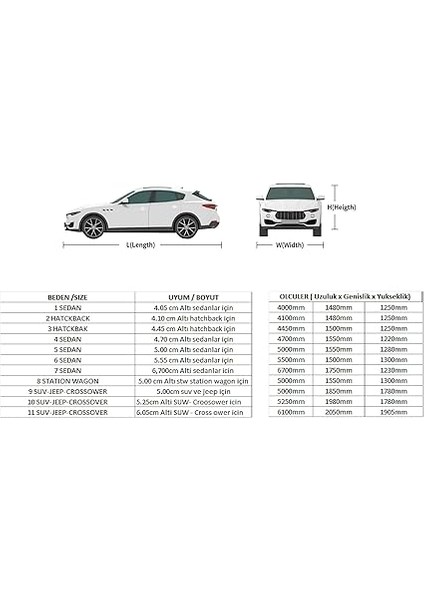 Ford Focus Hb Otomatik Titanium Araba Brandası Oto Branda, Araç Brandasi, Araba Brandası, Otomobil Brandasi fırsatları