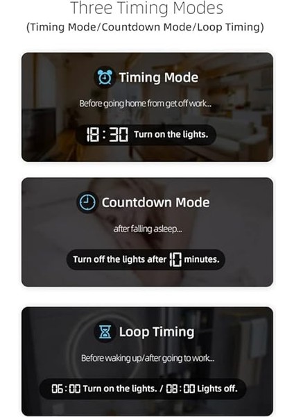 Wifi Akıllı Devre Kesici Kablosuz Uzaktan Kumandalar Kontrol Anahtarı Cep Telefonu App Uzaktan Kumandaları Akıllı Ev Devre Kesicisini Görüntüleme Zamanlama Geri Sayım Döngü Zamanlama Modları fiyatları