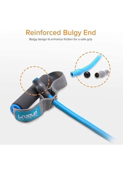 LS3201 Direnç Lastiği indirimleri