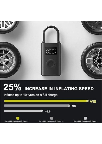 Mijia 2 Akülü Taşınabilir Hava Pompası, 150PSI, Araba Bisikleti Için, Lastik Sensörü Dahil, Amerikan/fransız Tarzı Nozullar fırsatları