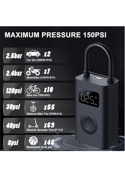 Mijia 2 Akülü Taşınabilir Hava Pompası, 150PSI, Araba Bisikleti Için, Lastik Sensörü Dahil, Amerikan/fransız Tarzı Nozullar indirimleri