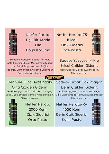 3'lü Ince Kalın Pasta Cila Set - 3X500 ml indirimleri