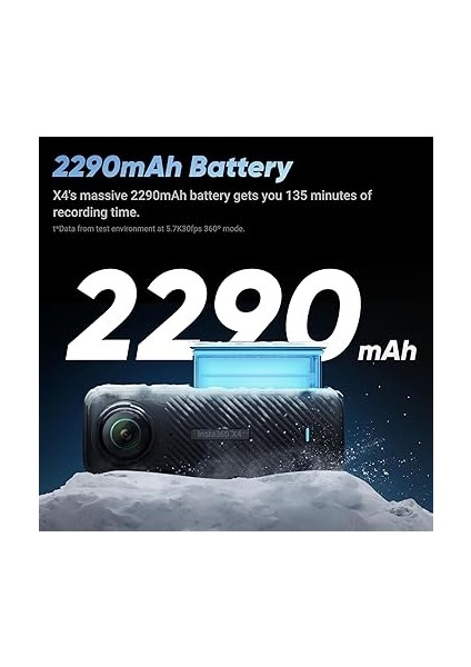 X4 360 Derece 8k Aksiyon Kamera indirimleri