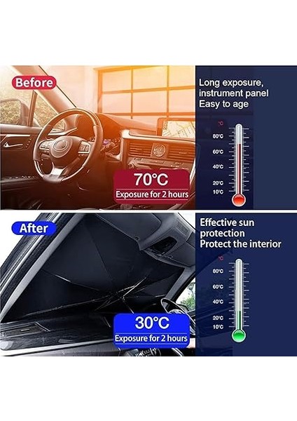 Içi Ön Cam Güneşliği, Katlanabilir Şemsiye Şeklinde Otomobil Ön Cam Güneşliği,%99 Etkin Koruma, Otomobil, Suv, (140 x 79 Cm) indirimleri