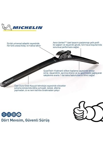 Multıfıt™ MC33962 65CM 1 Adet Universal Muz Tipi Silecek indirimleri