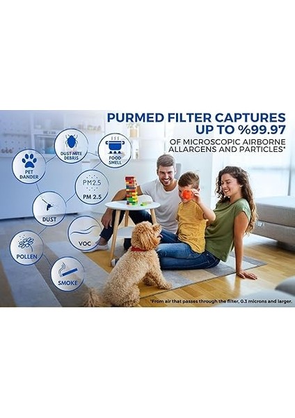 Xiaomi Smart Air Purifier 4 Lite Uyumlu Mor Hepa Filtre | Toz, Alerjen ve Pm2.5 Giderici | Yüksek Verimli Hava Temizleyici Filtresi indirimleri