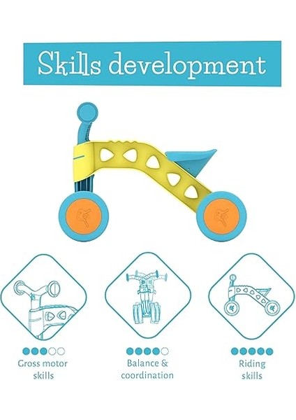 Itsibitsi - Bin Sür - Denge - Mavi fırsatları