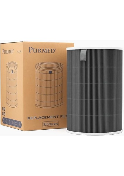 Xiaomi Akıllı Hava Temizleyici 4 Pro Uyumlu Hepa Filtre (Gri) – 3 Katmanlı Yüksek Verimli Toz, Polen, Alerjen Koruması