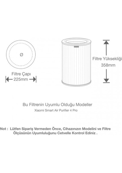 Xiaomi Akıllı Hava Temizleyici 4 Pro Uyumlu Hepa Filtre (Gri) – 3 Katmanlı Yüksek Verimli Toz, Polen, Alerjen Koruması indirimleri