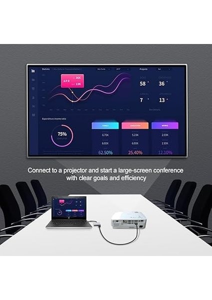 USB Tip C To Mini Dp/dp Displayport Adaptörü 4K 2 In 1 Tip C Erkek Displayport ve Mini Displayport Dişi Video Dönüştürücü Kablosu Bilgisayar Telefonu Dizüstü Monitör Ekranlar PW-745 modelleri
