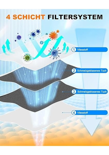 Roborock Saros 10R/Q Revo/qrevo Maxv/qrevo Master/qrevo Slim/qrevo Pro/qrevo S/qrevo Curve/qrevo Curv Için 12 Adet Toz Torbası, Roborock Için Yedek Parça Elektrikli Süpürge Torbası modelleri
