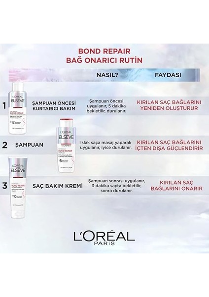 Parıs Elseve Bond Repair Tüm Yıpranmalar Için Saç Bağlarını Onarıcı Bakım Kremi 150 ml modelleri