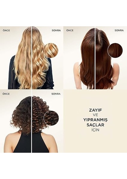 Miracle Onarıcı &amp; Koruyucu Saç Kremi 220 ml fırsatları