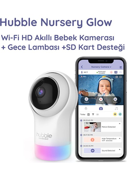 Glow Full Hd Wifi Kamera modelleri