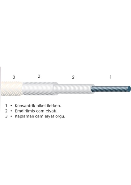 Fransa Menşeili - 2.5mm² Yüksek Sıcaklık Ortamları Için Nikel Kablo - 400 °c - Ntsd-L- Metre Seçenekli modelleri