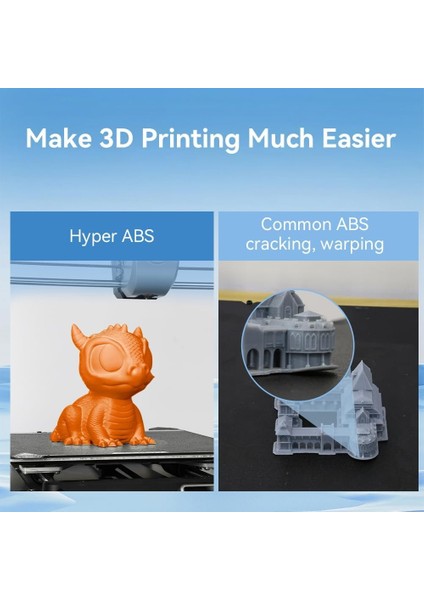 Hyper Abs Pembe Filament 1.75MM 1000GR - Urhanshop Yetkili Satış indirimleri