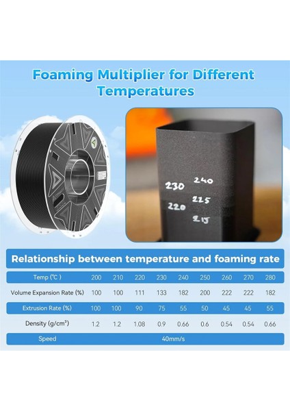 Hyper Lw Light Weight Hafif Pla Beyaz 1.75MM 1kg Filament fiyatları