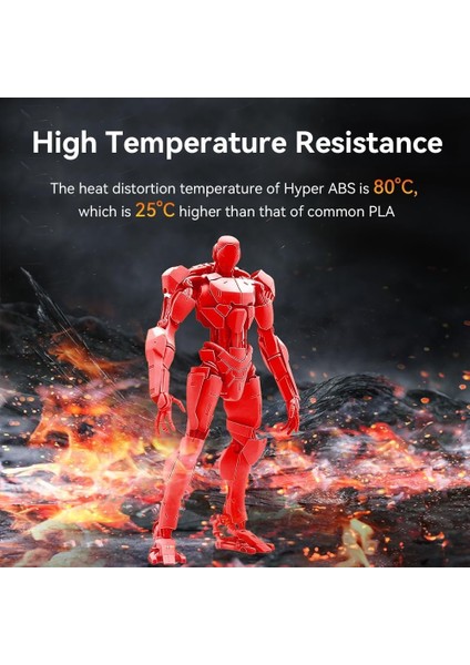 Hyper Abs Kırmızı Filament 1.75MM 1000GR - Urhanshop Yetkili Satış fırsatları