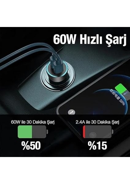 Polham Süper Hızlı Şarj 60W Ultra Hızlı 2x Pd Type C Girişli Araç Şarj Başlığı, 12/24V Tüm Girişlere Uyumlu, Isı ve Akım Korumalı Şarj Başlığı modelleri