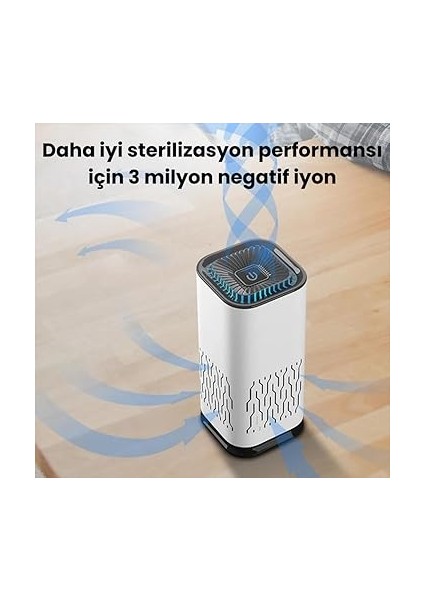 Araba Hava Temizleyici Araç Kötü Koku Önleyici Air Purifier Araba Ev Ofis Hava Temizleyici Beyaz indirimleri