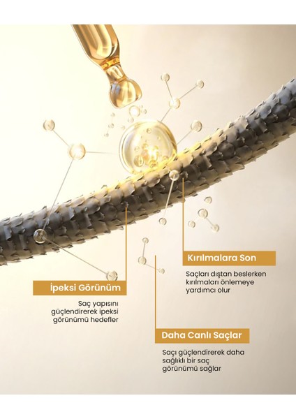 2.li Set Keratin, Biotin, Caffeine + 5 Aktif Saç Bakımı Yağı Yanmış Yıpranmış Saçlar Için 50 ml modelleri