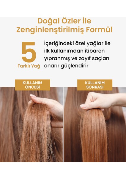 2.li Set Keratin, Biotin, Caffeine + 5 Aktif Saç Bakımı Yağı Yanmış Yıpranmış Saçlar Için 50 ml fırsatları