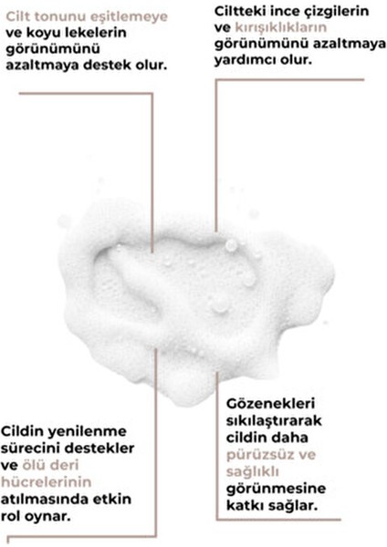 Doğal Süngerli Sabun İnci Tozu Özlü Cilt Aydınlatıcı 1 Adet
