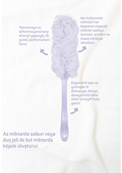 Banyo Lif Seti 3 Adet Saplı Lif ve 3 Adet Sabunlu Lif ile Tüm Cilt Tiplerine Uygun