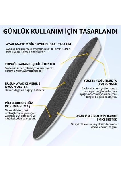 Ultra Anatomik, Topuk Hassasiyetli, Ağrı Azaltıcı, Ter Emici Pike Kumaşlı, Ayakkabı Tabanlığı ( 35-37 arası, Siyah)