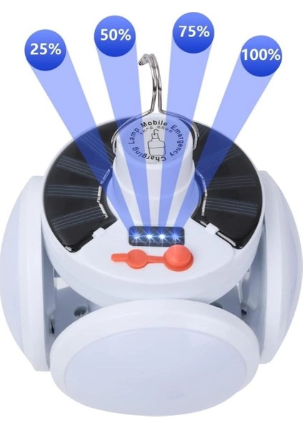 Solar Panelli Şarjlı 5&amp;apos;li Katlanabilir Acil Durum Kamp Lambası (5047) fiyatları