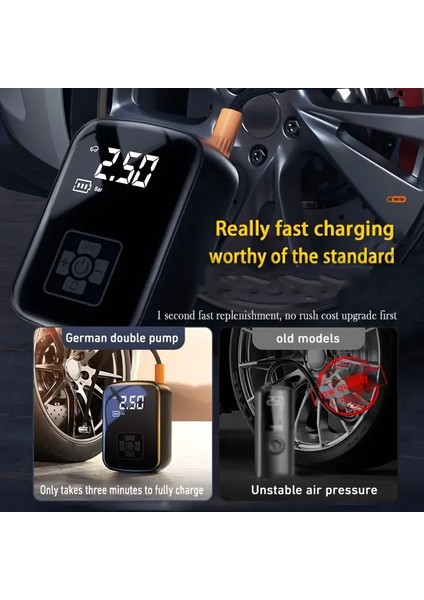 Mini Kablosuz Dijital Taşınabilir Kompresör Araç Lastik Top Şişirme Pompası Hava Kompresörü (5047)