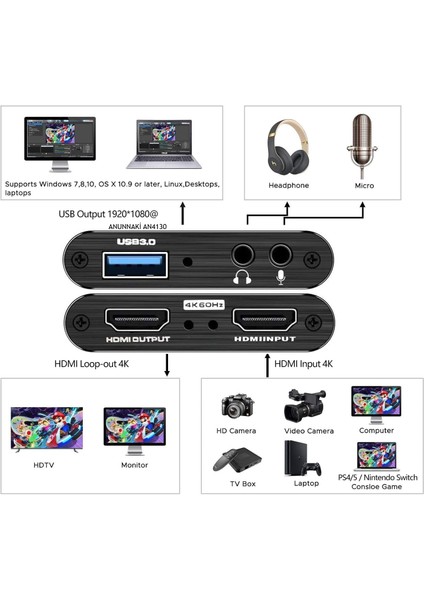 AN4130 HDMI 4K UHD 30HZ Video Capture Cihazı Gamer Yayın ve Kayıt Uyumlu fiyatları