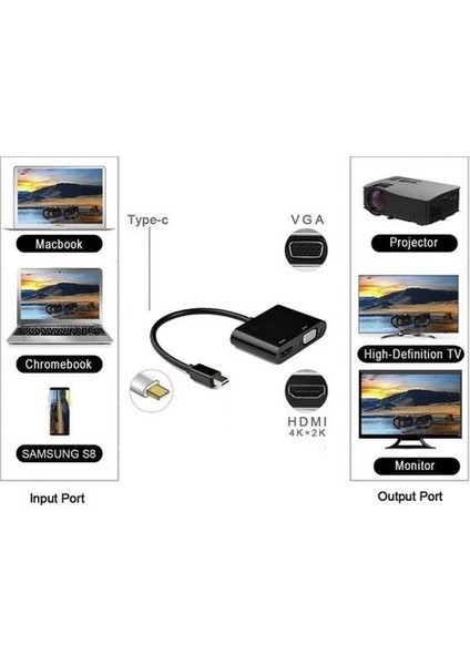 Mini Displayport To Hdmı (4k 30hz) VGA (1080P) Tjunderbolt 2 Çevirici Kablo Macbook Air/pro indirimleri