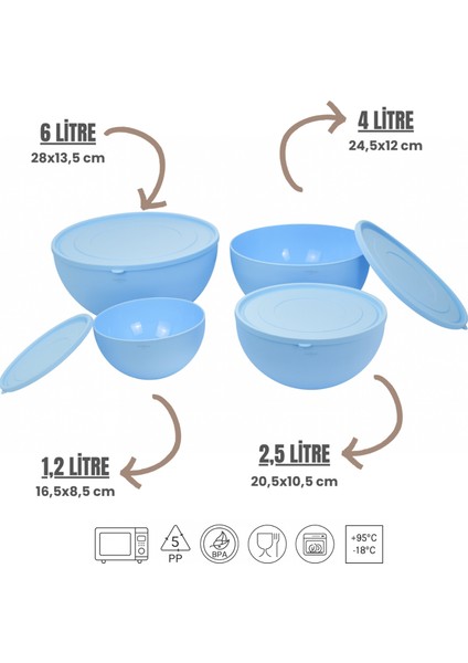 Kapaklı 4’lü Kase Seti – Erzak Saklama Kabı - Hava Geçirmez, Bpa Içermez, Çok Amaçlı Saklama Kapları fiyatları