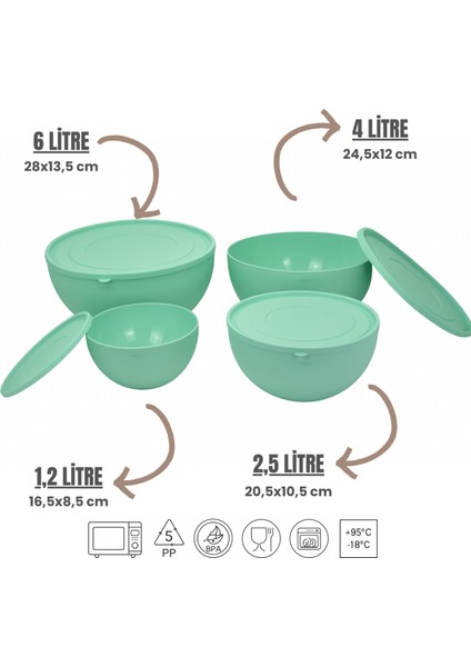 Kapaklı 4’lü Kase Seti – Erzak Saklama Kabı - Hava Geçirmez, Bpa Içermez, Çok Amaçlı Saklama Kapları fiyatları