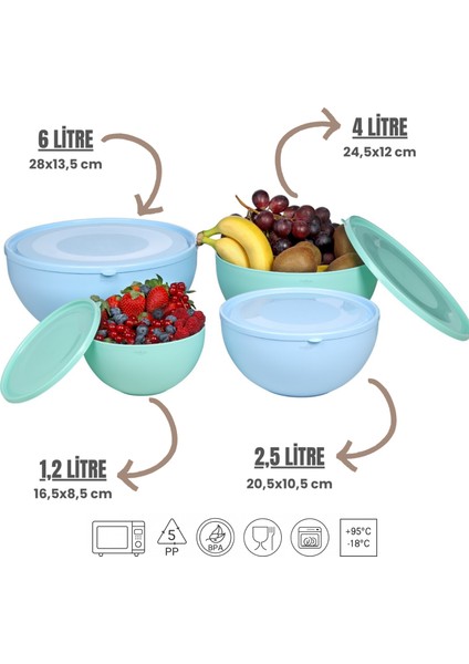 Kapaklı 4’lü Kase Seti – Erzak Saklama Kabı - Hava Geçirmez, Bpa Içermez, Çok Amaçlı Saklama Kapları fiyatları