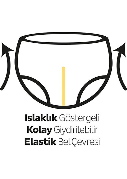 Bio Natural Aylık Paket Bebek Bezi 6 Numara 100 Adet fiyatları