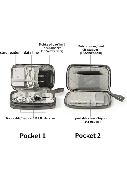 Gri Sıcak Seyahat Cüzdanı Aile Pasaport Tutucu Yaratıcı Su Geçirmez Belge Kutusu Organizatör Seyahat Aksesuarları Belge Çantası Kart Sahibi (Yurt Dışından) fırsatları