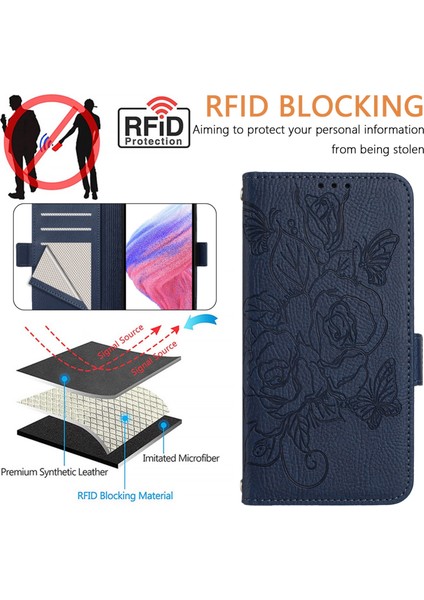 Tecno Spark 30C Için Rfıd Telefon Kılıfı (Yurt Dışından) fırsatları