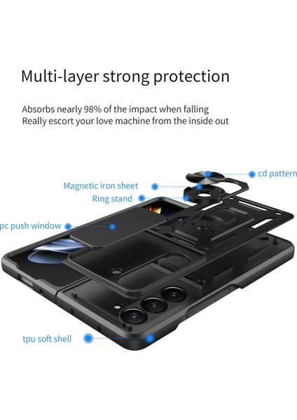 Samsung Galaxy Z Fold5 Için Kamera Kılıfı Telefon Kılıfı (Yurt Dışından) modelleri