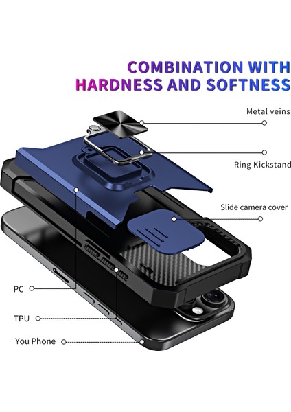 iPhone 16 Pro Için Kart Yuvası Pc+Tpu Telefon Kılıfı (Yurt Dışından) modelleri