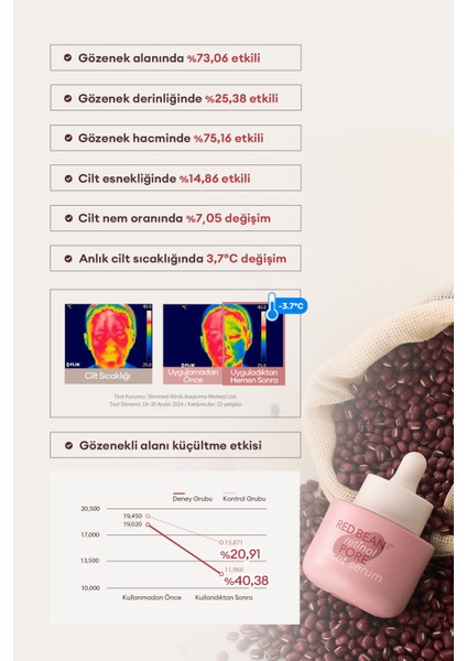 Retinol ve Kırmızı Fasulye Özlü, Sıkı Görünüm Sunan Serum Red Bean Retinol Pore Reset Serum
