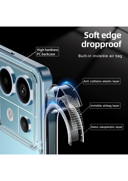 Xiaomi Redmi Note 13 Pro Için Tpu Sert Pc Telefon Kılıfı (Yurt Dışından) indirimleri