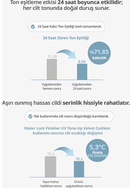 Yağ Kontrolü Sağlayan, Güneş Koruyucu, Ton Eşitleyici A'pıeu Waterlock Finisher Uv Tone-Up Velvet