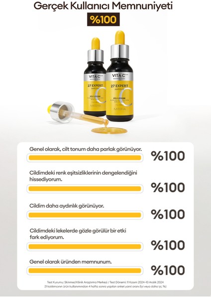 %27 Oranında Saf C Vitamini Içerikli, Leke Karşıtı, Aydınlatıcı Ampul Vita C Plus 27 Expert Ampoule