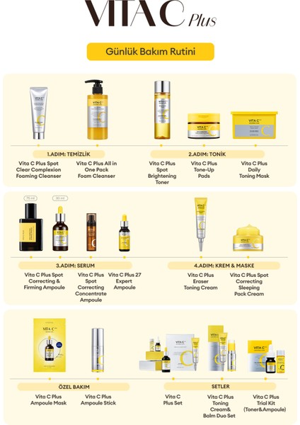 %27 Oranında Saf C Vitamini Içerikli, Leke Karşıtı, Aydınlatıcı Ampul Vita C Plus 27 Expert Ampoule