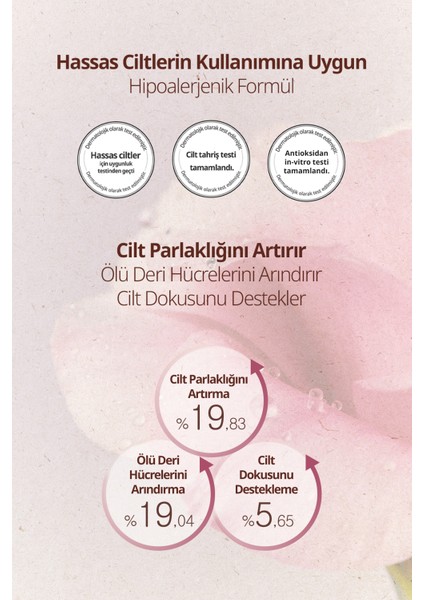 Peptit Içerikli, Yaşlanma Karşıtı Mist Goodal Peony Peptide Volume Mist Essence