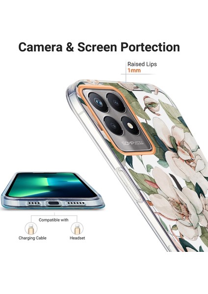 Oppo Realme 8i Için Tpu Kılıf (Yurt Dışından) fırsatları