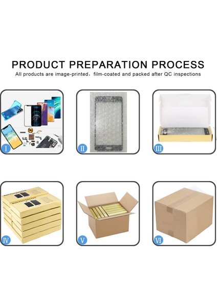 Xiaomi Redmi Not 3 Için Arka Kapak (Yurt Dışından) fiyatları